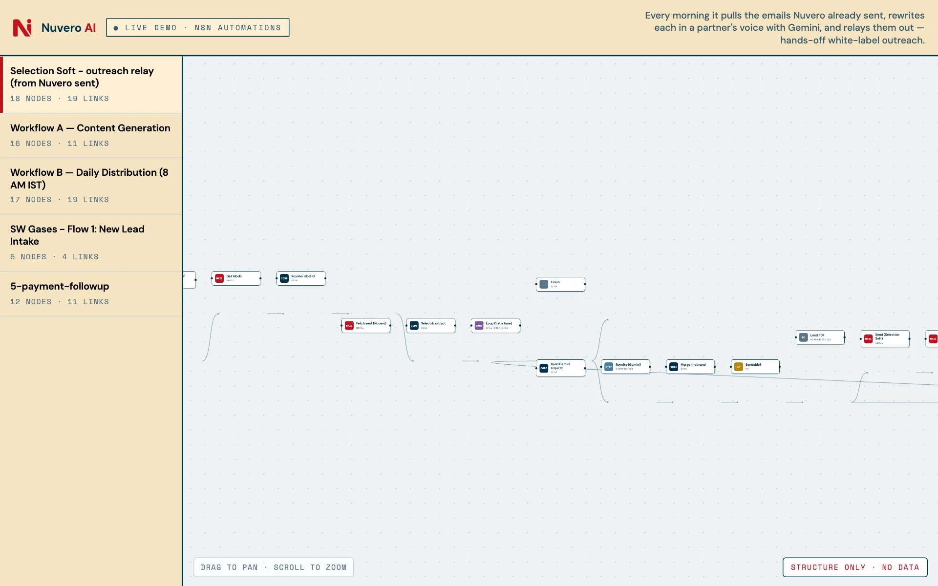 Nuvero AI live demo screenshot